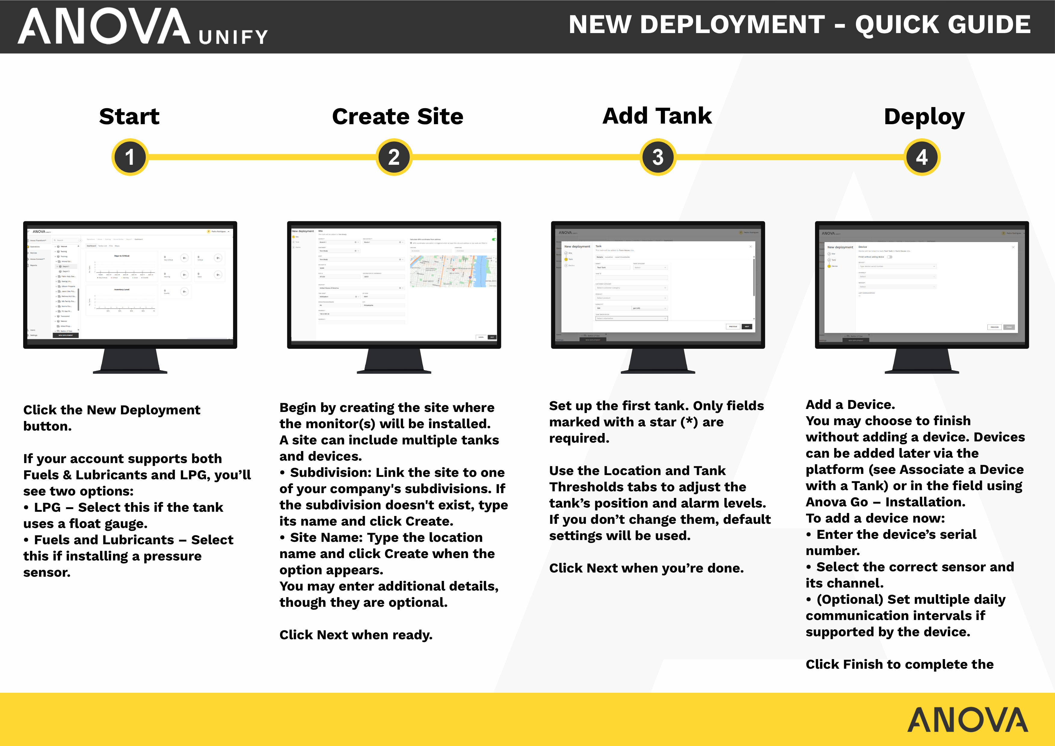 Unify - New Deployment - OnePager_fv.png