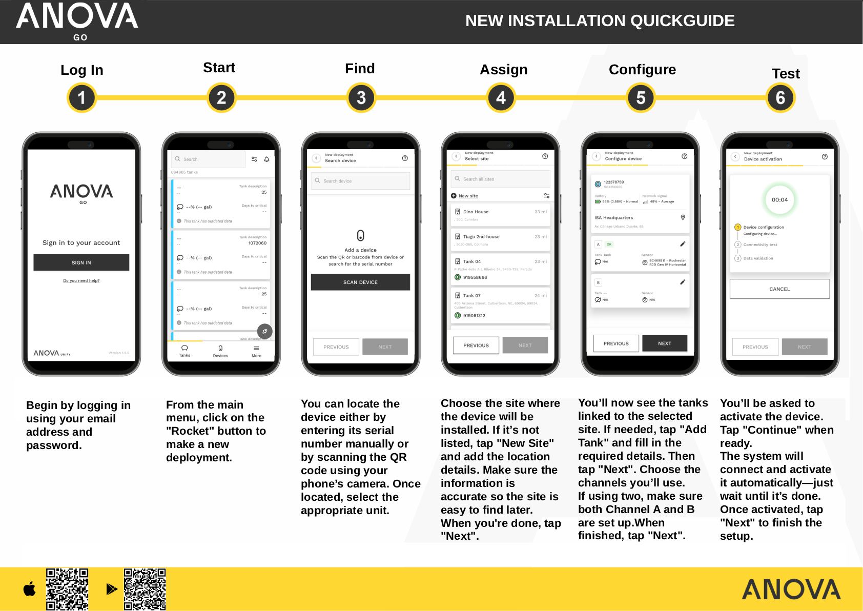 AnovaGO_install guide_fullversion_4.png
