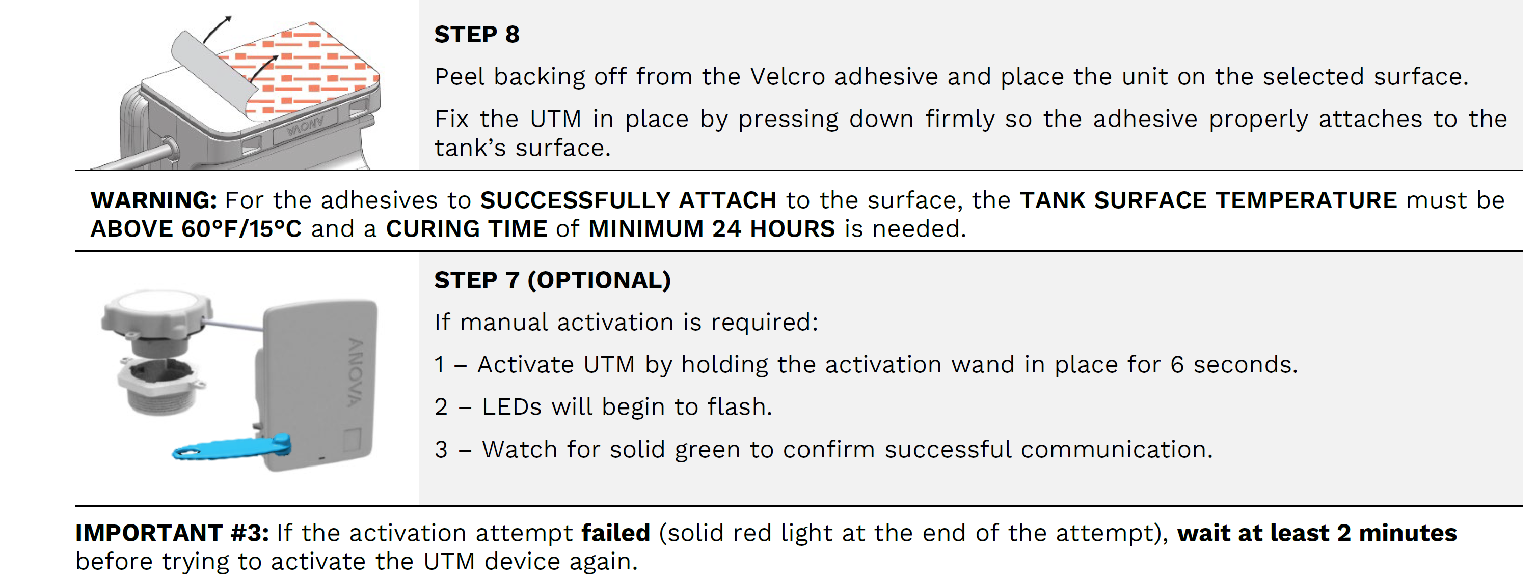 UTM + Radar Level Sensor (RLS) with 2'' NPT Taper / Pipe Thread Adapter ...